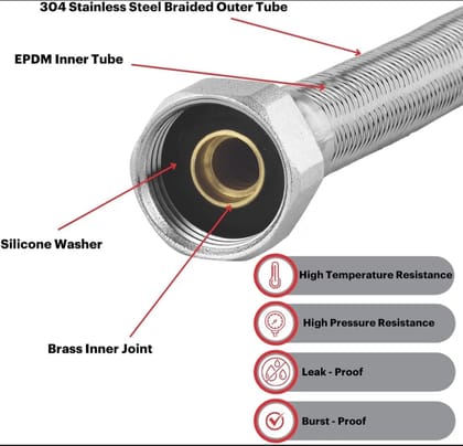 Stainless Steel Connection Pipe for geyser connection ,Wash Basin & Toilet Seat Flush pipe (Chrome, 24 Inch) - Pack of 2