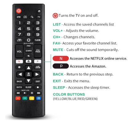 Original  Universal Remote Compatible With All LG Smart TVs, Including LCD, LED, OLED, And 4K Models.No Pairing Required